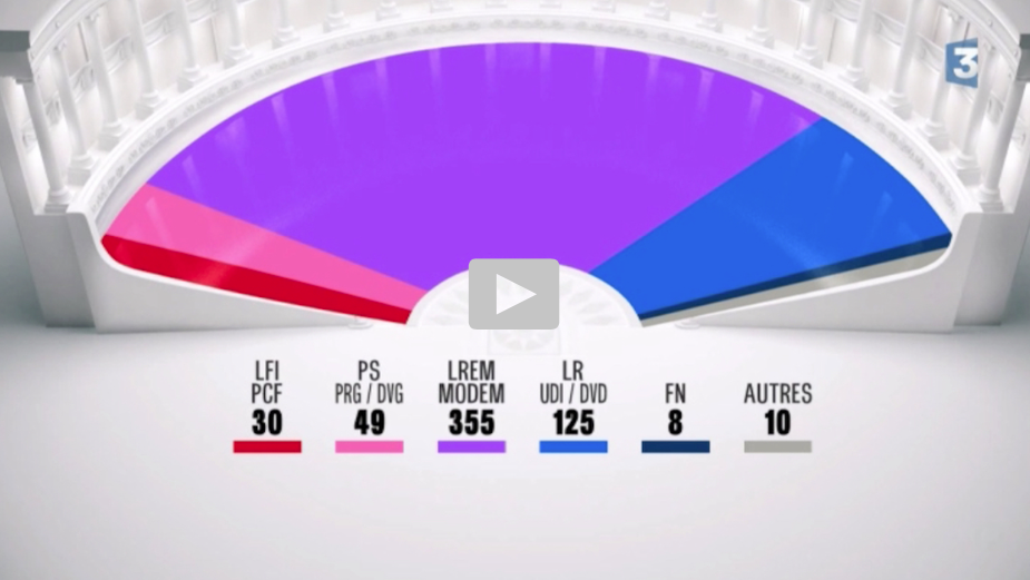 [Zap Actu] Spéciale élections législatives : Victoire de la République en Marche (19/06/17)